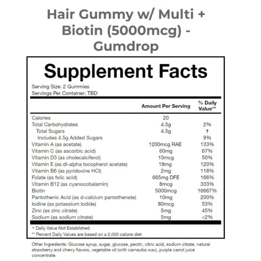 Hair Gummies With Micrograms Of Biotin And Vitamins