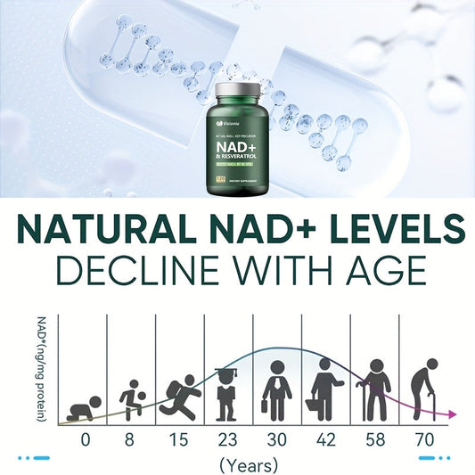 NAD Supplement With Resveratrol Anti-Aging Cellular Energy & Repair- 120 Capsules