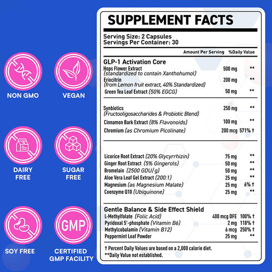 GLP-1 Support Capsules for Adults 60 Capsules Daily Dietary Supplement for Wellness and Healthy Lifestyle